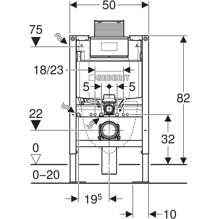Schéma du bâti-support Duofix Omega 82 cm Geberit