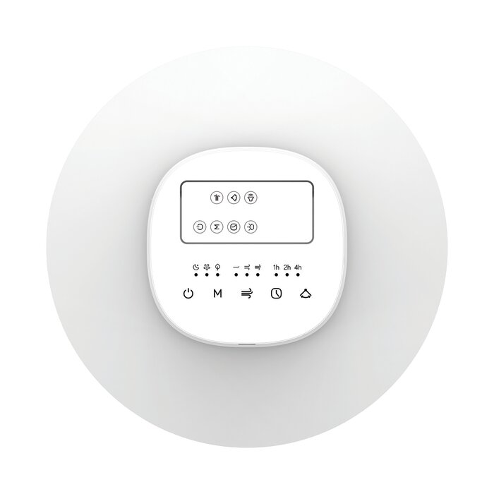 Technologie du ventilateur tour Eika Varma