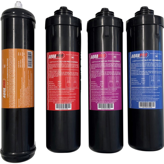 Cartouches de filtration du purificateur d'eau AquaPlus Waterclic