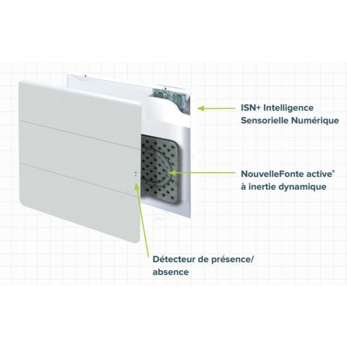 Radiateur électrique interieur Axoo bas 1000 W